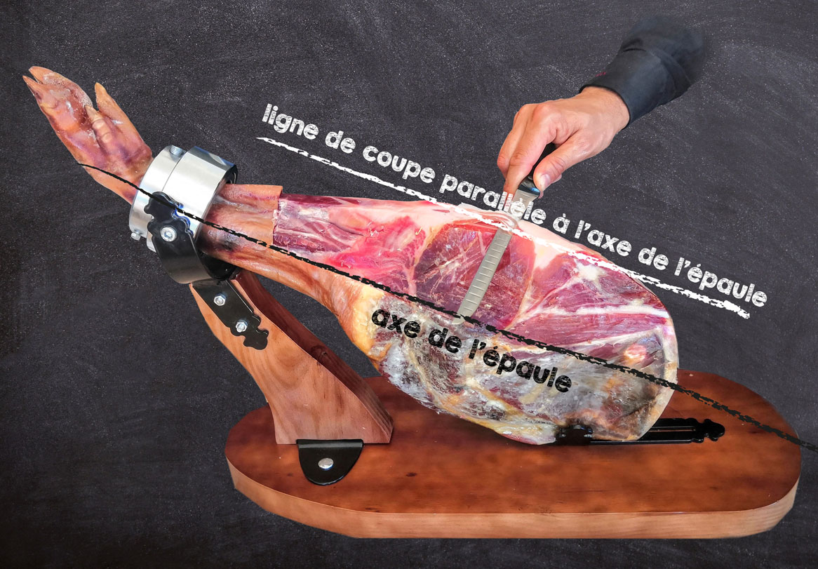 jamon serrano - axe de coupe