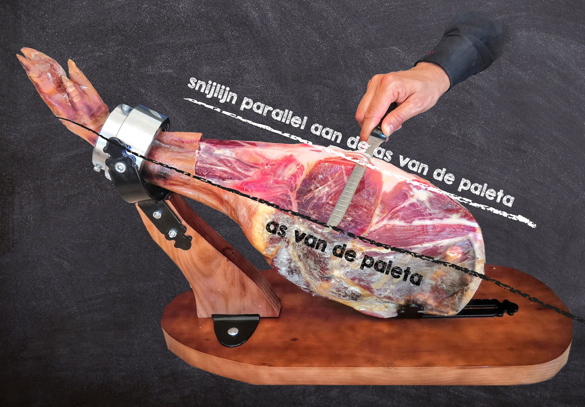 jamon serrano - snijrichting