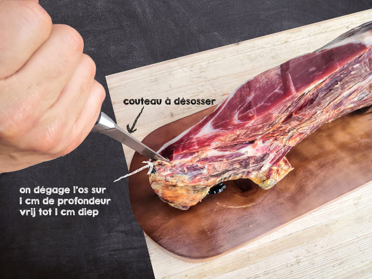 guide de découpe - jamón serrano