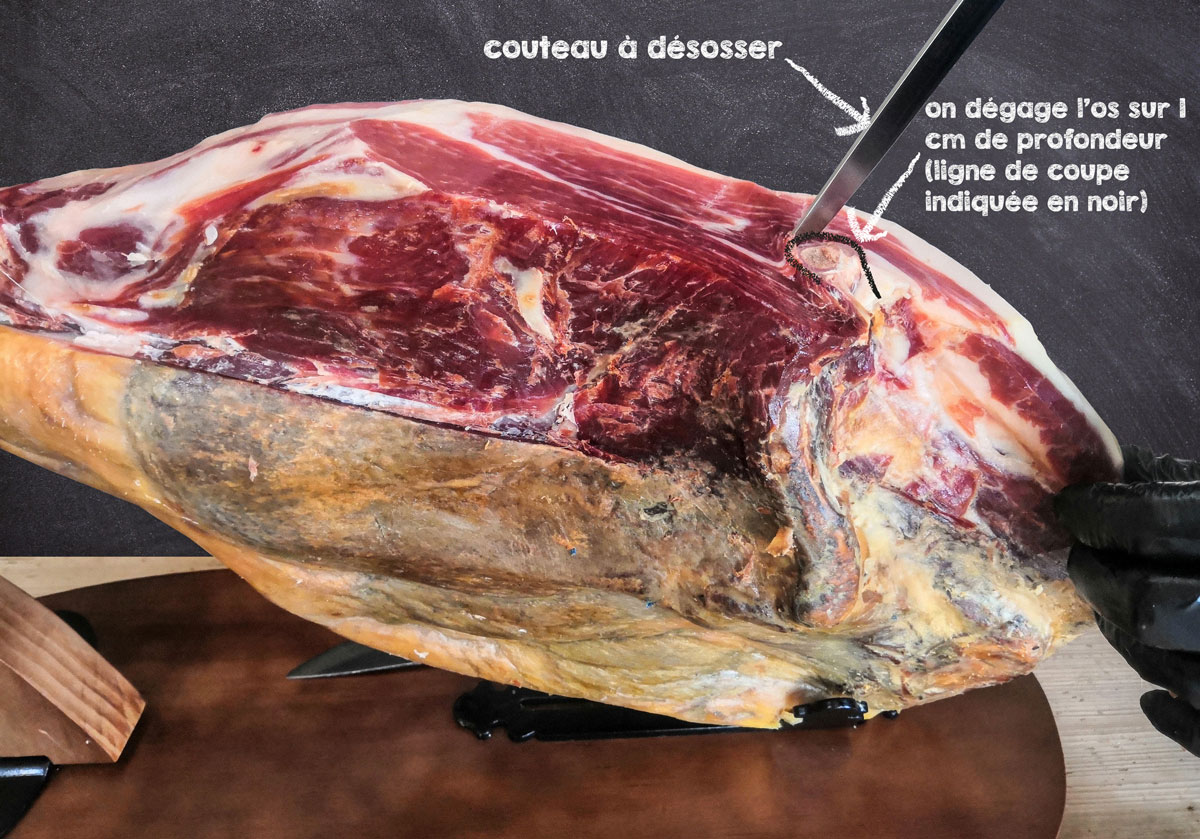 guide de découpe - jamón serrano