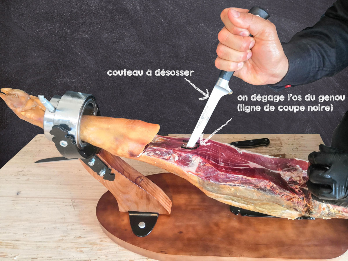guide de découpe - jamón serrano