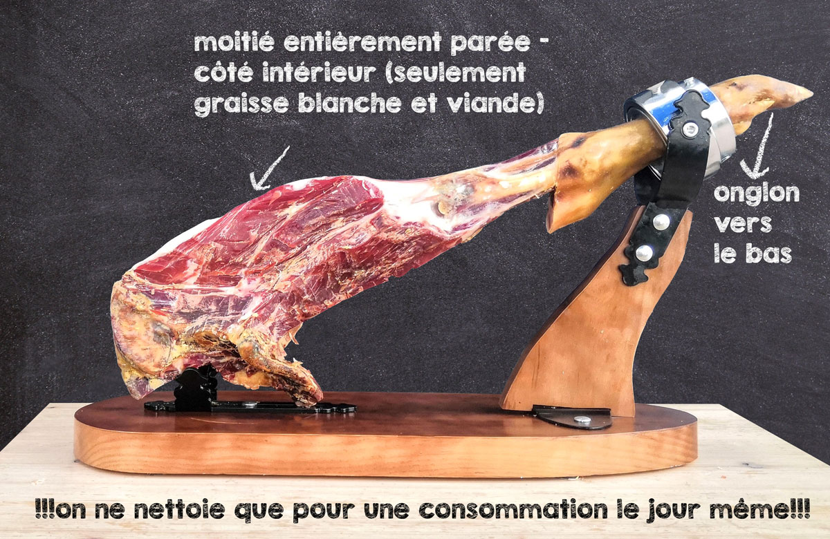 guide de découpe - jamón serrano