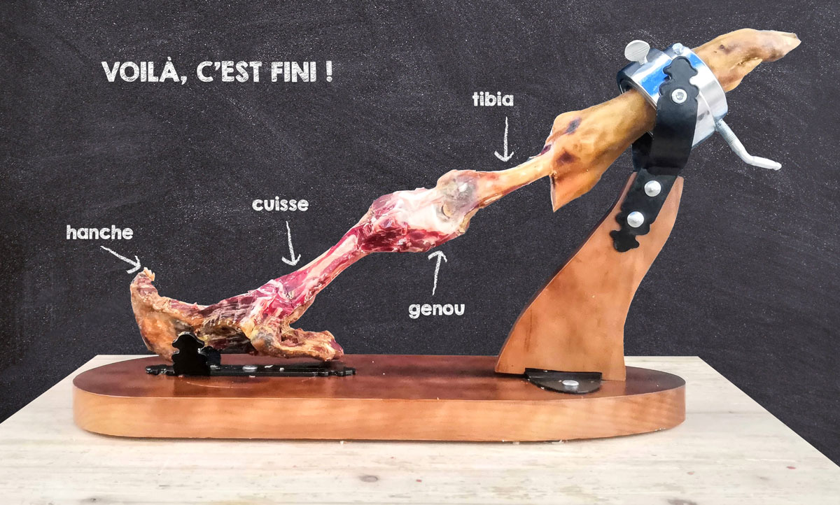 guide de découpe - jamón serrano
