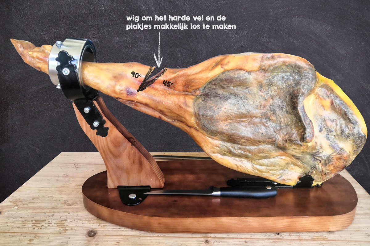 guide de découpe - jamón serrano
