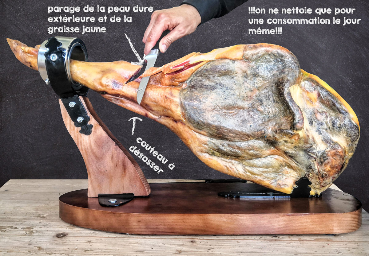 guide de découpe - jamón serrano