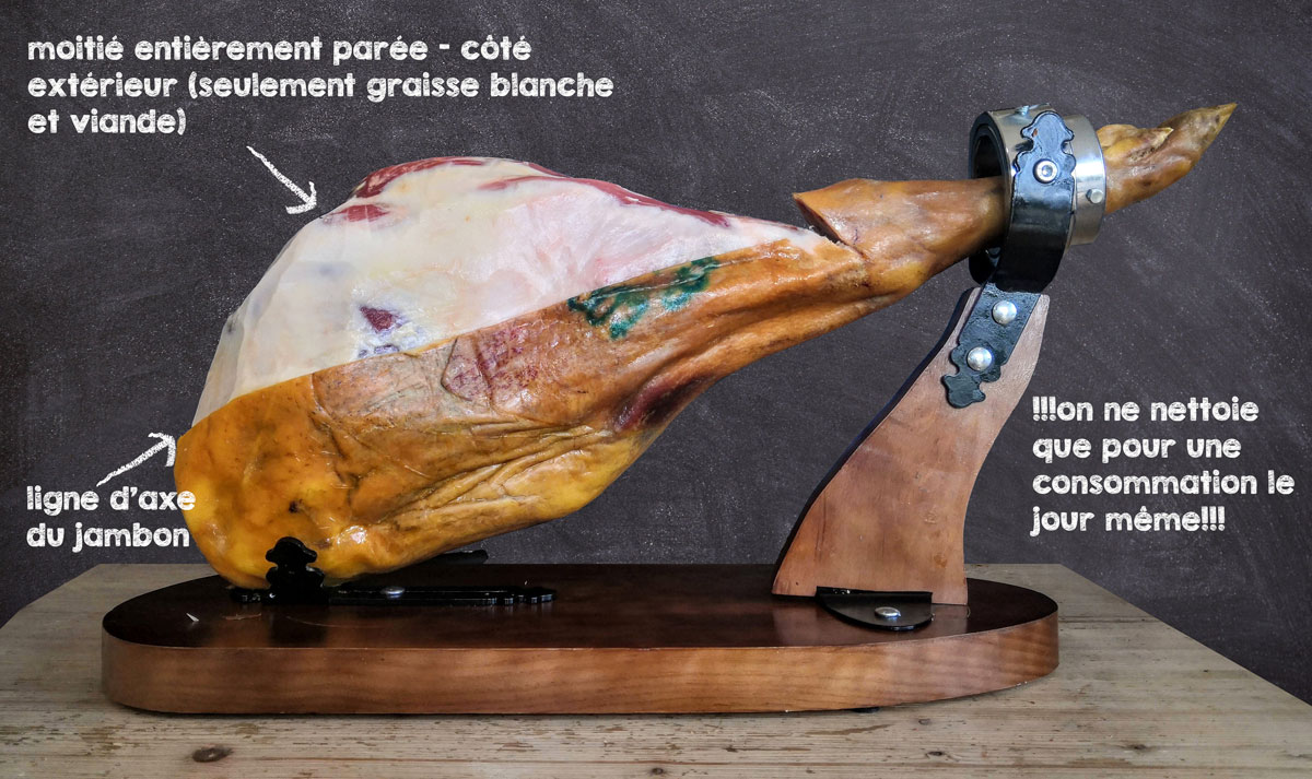 guide de découpe - jamón serrano