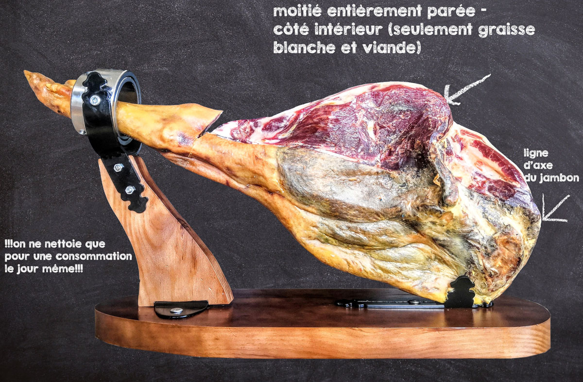 guide de découpe - jamón serrano