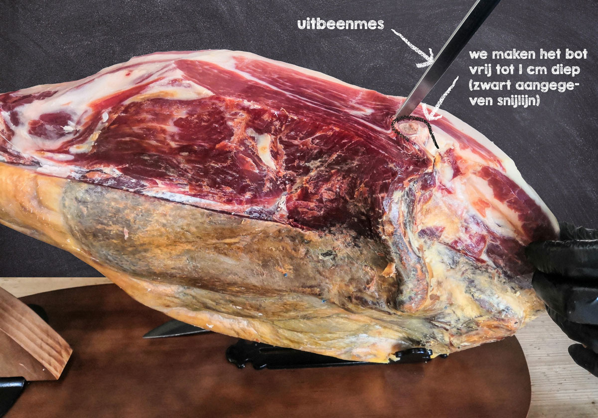 snijgids - jamón serrano
