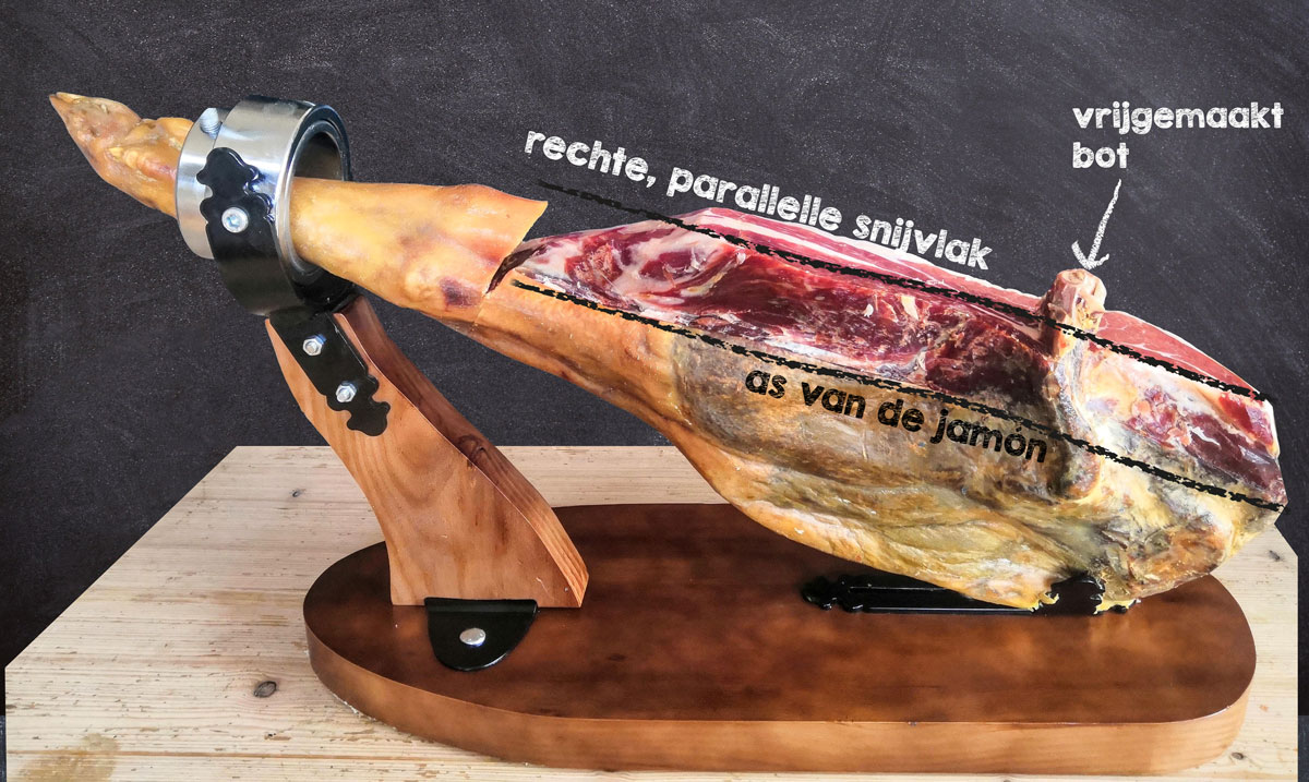 snijgids - jamón serrano