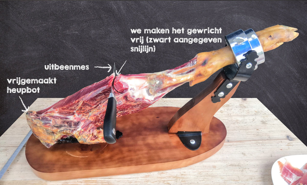 snijgids - jamón serrano